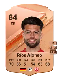 José-Enrique Ríos Alonso Rare 64 Overall Rating