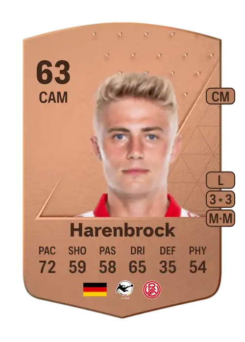 EA FC 24 Cedric Harenbrock 63