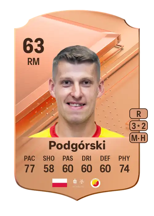 EA FC 24 Jacek Podgórski 63