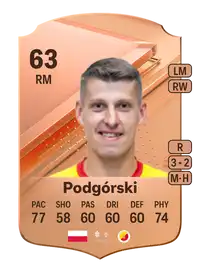 Jacek Podgórski Rare 63 Overall Rating