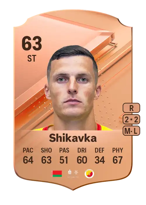 EA FC 24 Evgeniy Shikavka 63