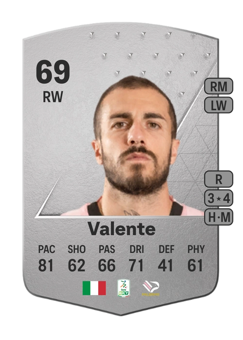 EA FC 24 Nicola Valente 69