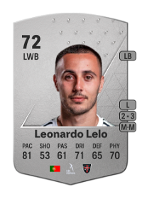 Leonardo Lelo Common 72 Overall Rating