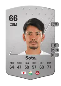 Mino Sota Common 66 Overall Rating