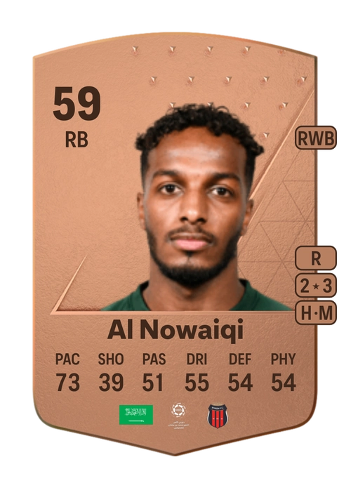 EA FC 24 Hussain Al Nowaiqi 59