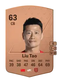 Liu Tao Common 63 Overall Rating