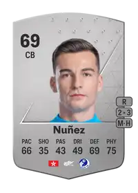 Vas Nuñez Common 69 Overall Rating