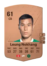 Leung Nokhang Common 61 Overall Rating