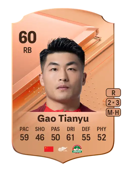 EA FC 24 Gao Tianyu 60