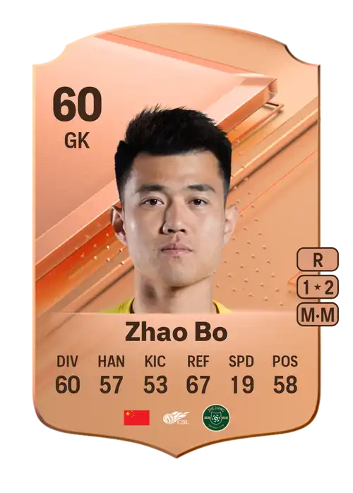 EA FC 24 Zhao Bo 60