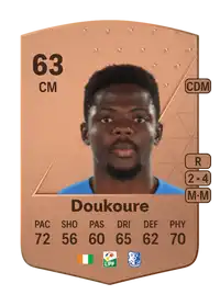 Kevin Doukoure Common 63 Overall Rating