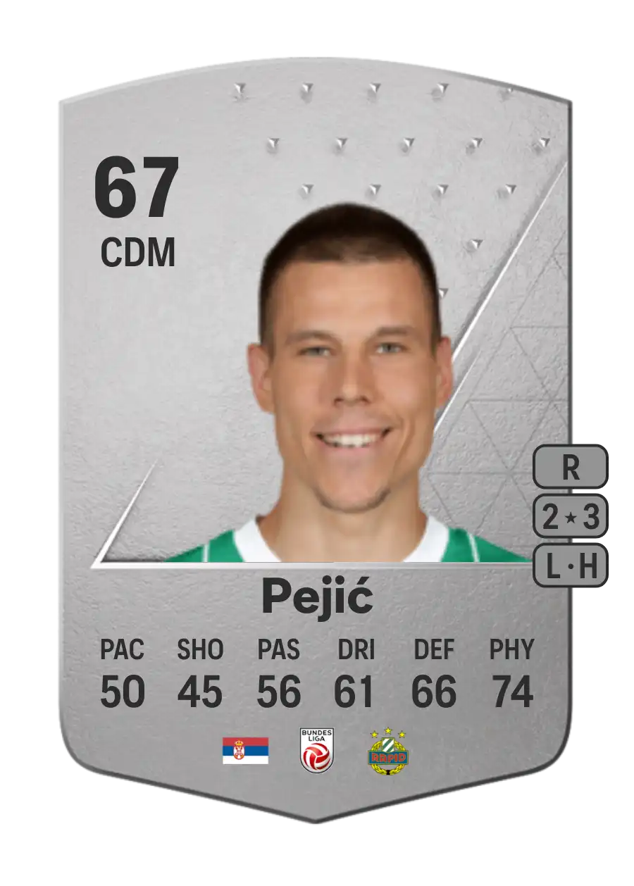 Aleksa Pejić Common 67 Overall Rating