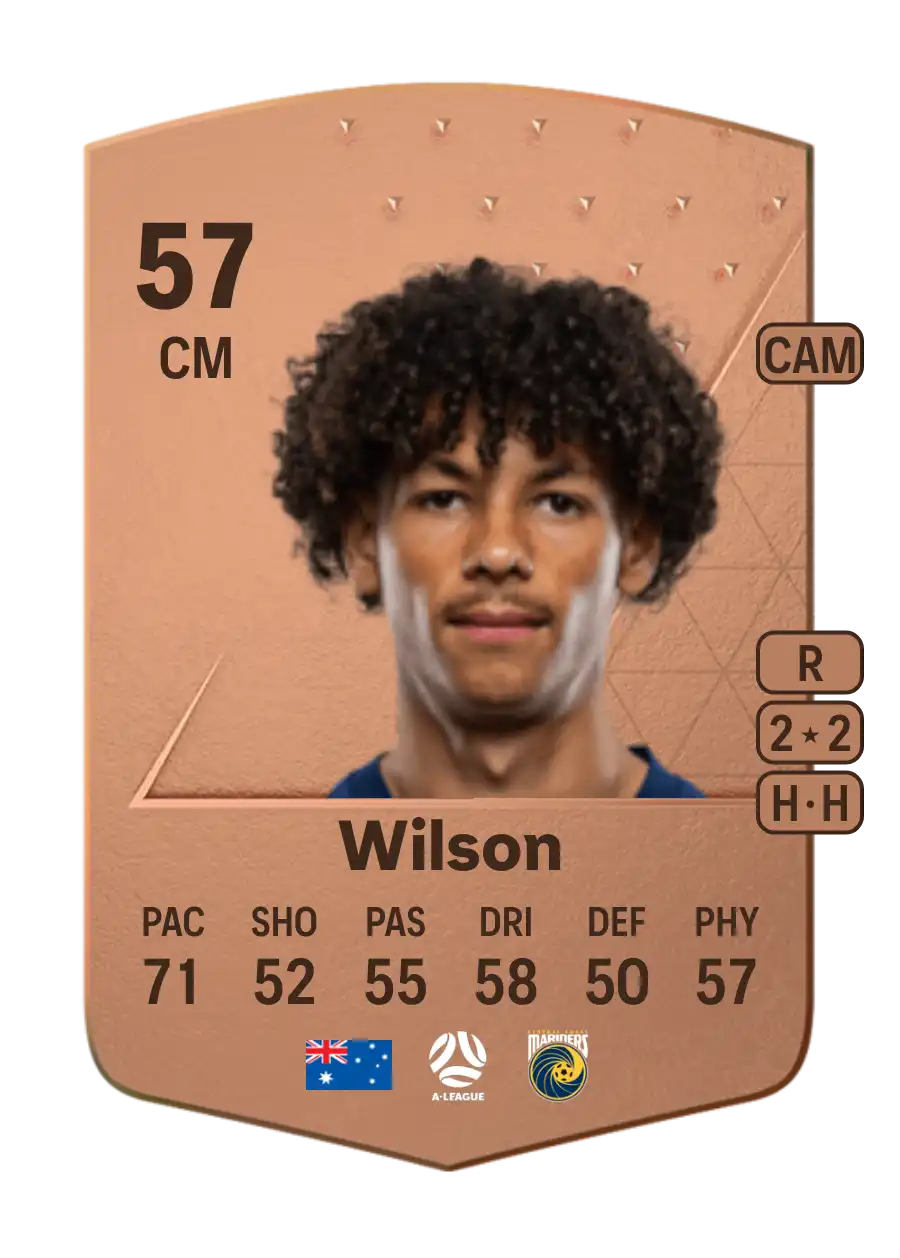 Will Wilson Common 57 Overall Rating