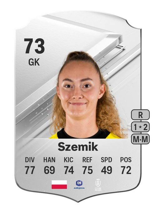 EA FC 24 Kinga Szemik 73