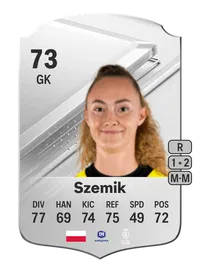 Kinga Szemik Rare 73 Overall Rating