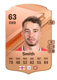 Kane Smith Rare 63 Overall Rating