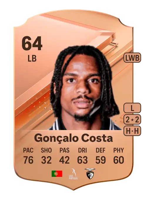 EA FC 24 Gonçalo Costa 64