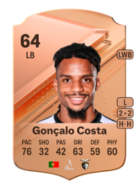 Gonçalo Costa Rare 64 Overall Rating