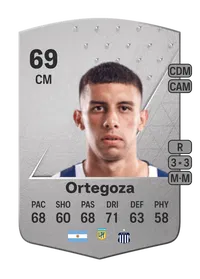 Ulises Ortegoza Common 69 Overall Rating