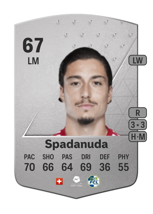 EA FC 24 Kevin Spadanuda 67