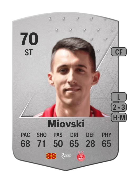 EA FC 24 Bojan Miovski 70