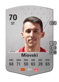 Bojan Miovski Common 70 Overall Rating