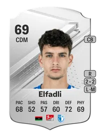 Daniel Elfadli Rare 69 Overall Rating