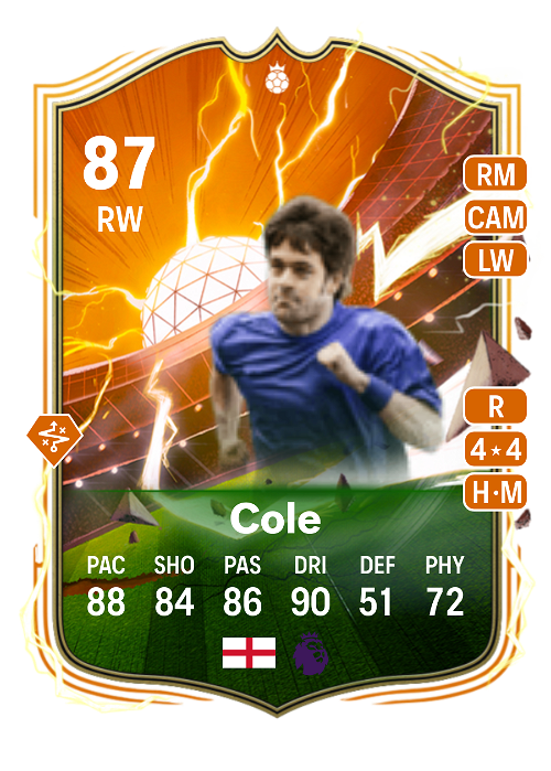 EA FC 24 Joe Cole 87