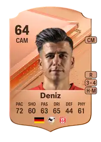 Tunay Deniz Rare 64 Overall Rating