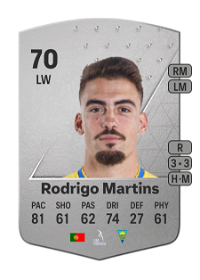 Rodrigo Martins Common 70 Overall Rating