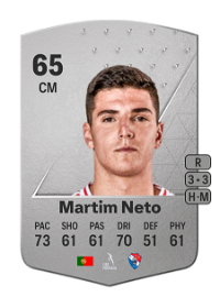 Martim Neto Common 65 Overall Rating