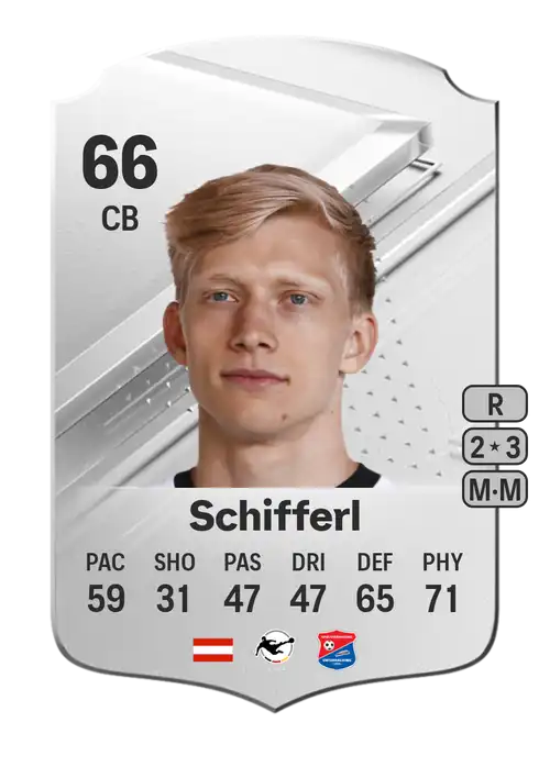 EA FC 24 Raphael Schifferl 66