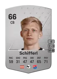 Raphael Schifferl Common 66 Overall Rating