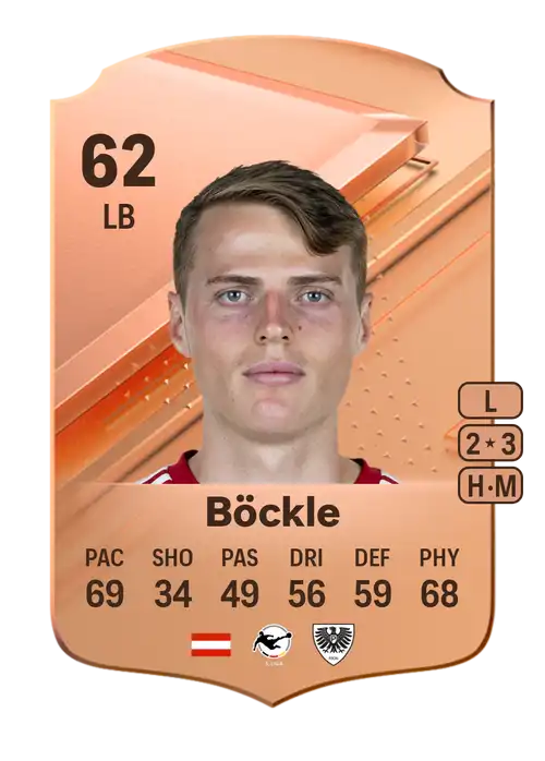 EA FC 24 Benjamin Böckle 62