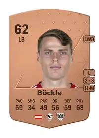 Benjamin Böckle Common 62 Overall Rating