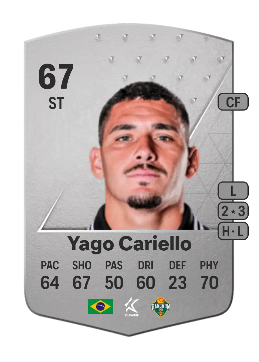 Yago Cariello Common 67 Overall Rating