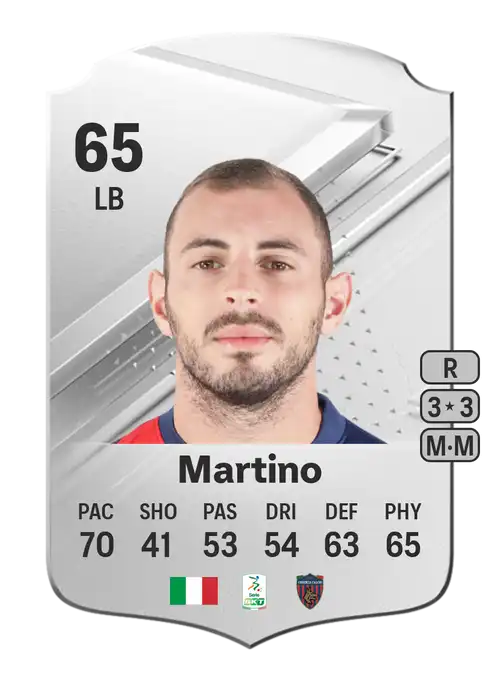 EA FC 24 Pietro Martino 65