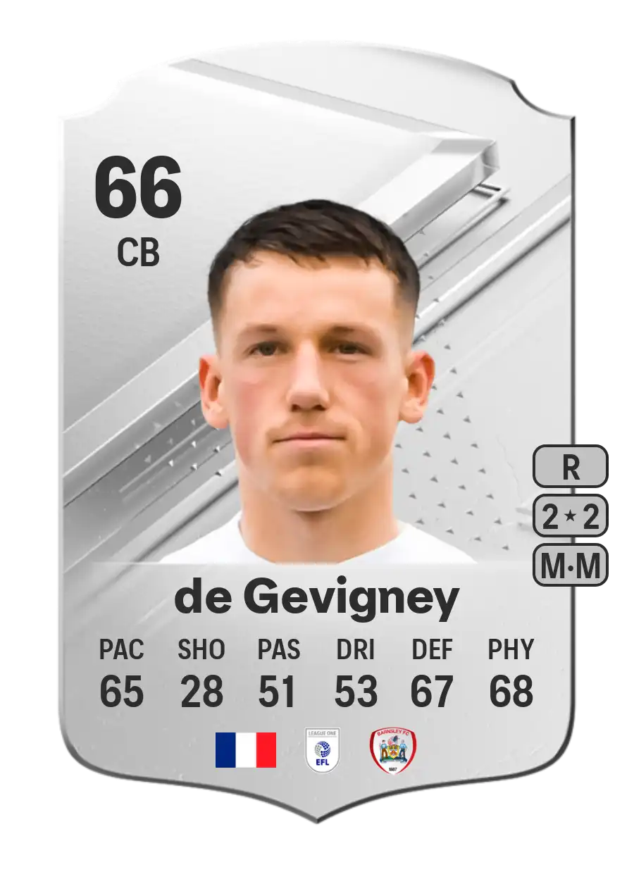 EA FC 24 Maël de Gevigney 66