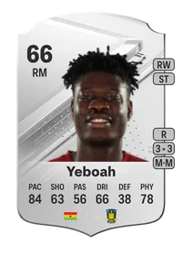 Emmanuel Yeboah Rare 66 Overall Rating