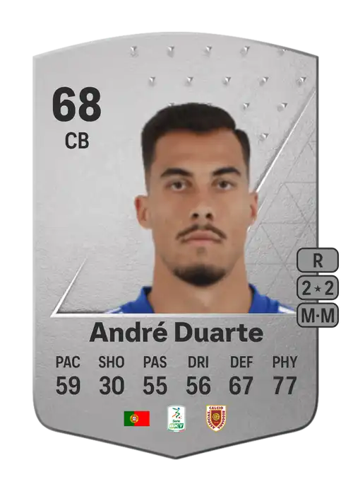 EA FC 24 André Duarte 68