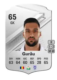 Ionuț Gurău Rare 65 Overall Rating