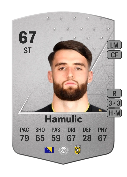 EA FC 24 Saïd Hamulic 67