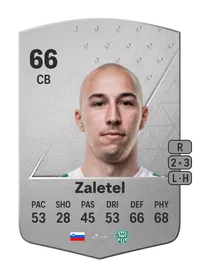 Žan Zaletel Common 66 Overall Rating