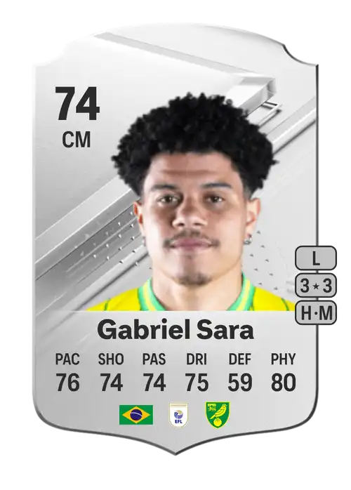 EA FC 24 Gabriel Sara 74