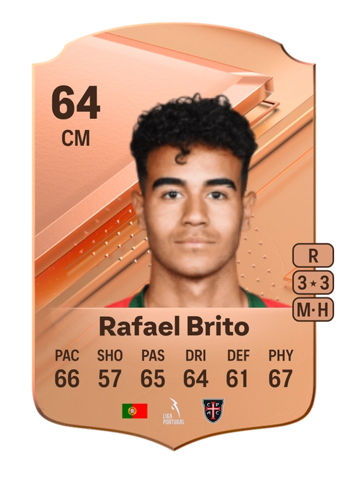 EA FC 24 Rafael Brito 64