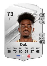 Duk Rare 73 Overall Rating