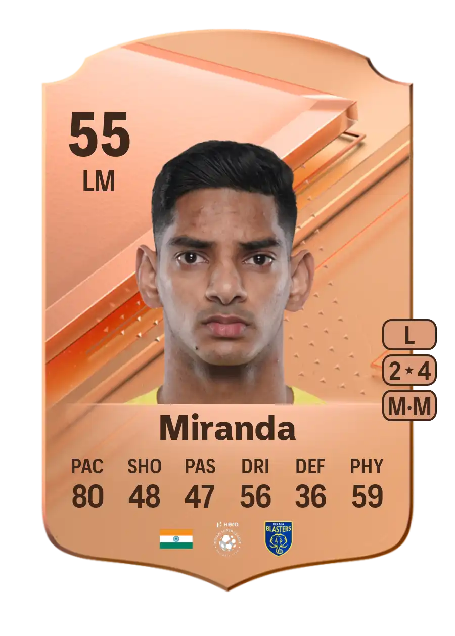 EA FC 24 Bryce Miranda 55