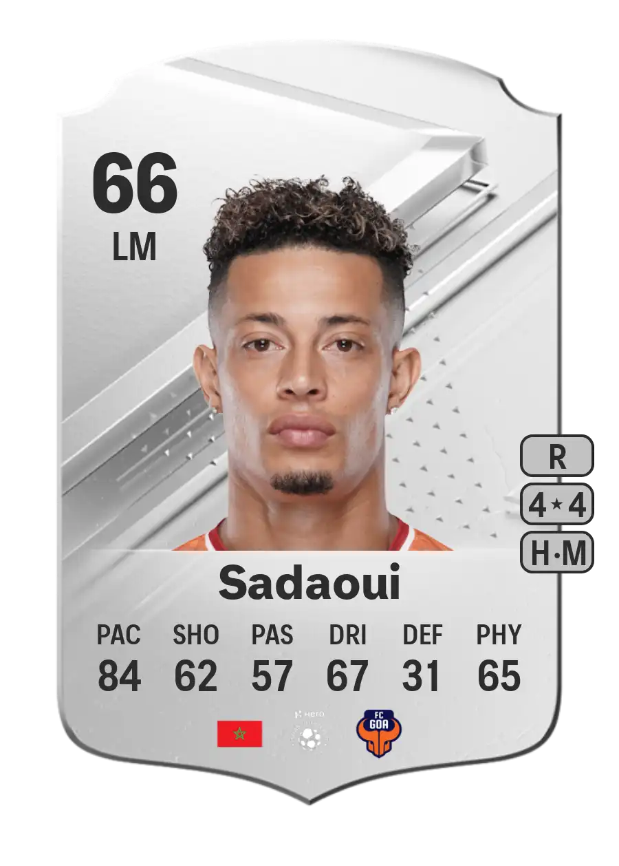 EA FC 24 Noah Sadaoui 66