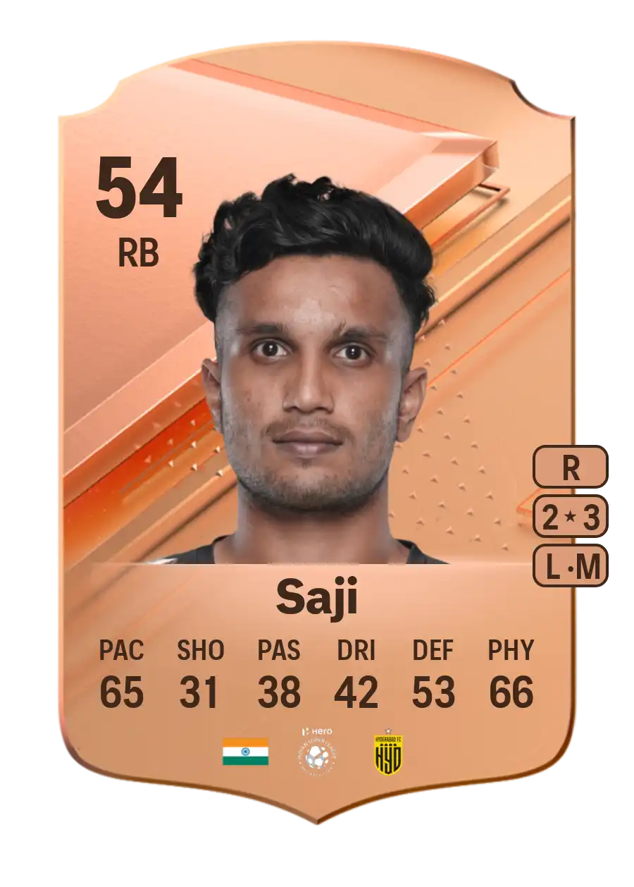 EA FC 24 Alex Saji 54
