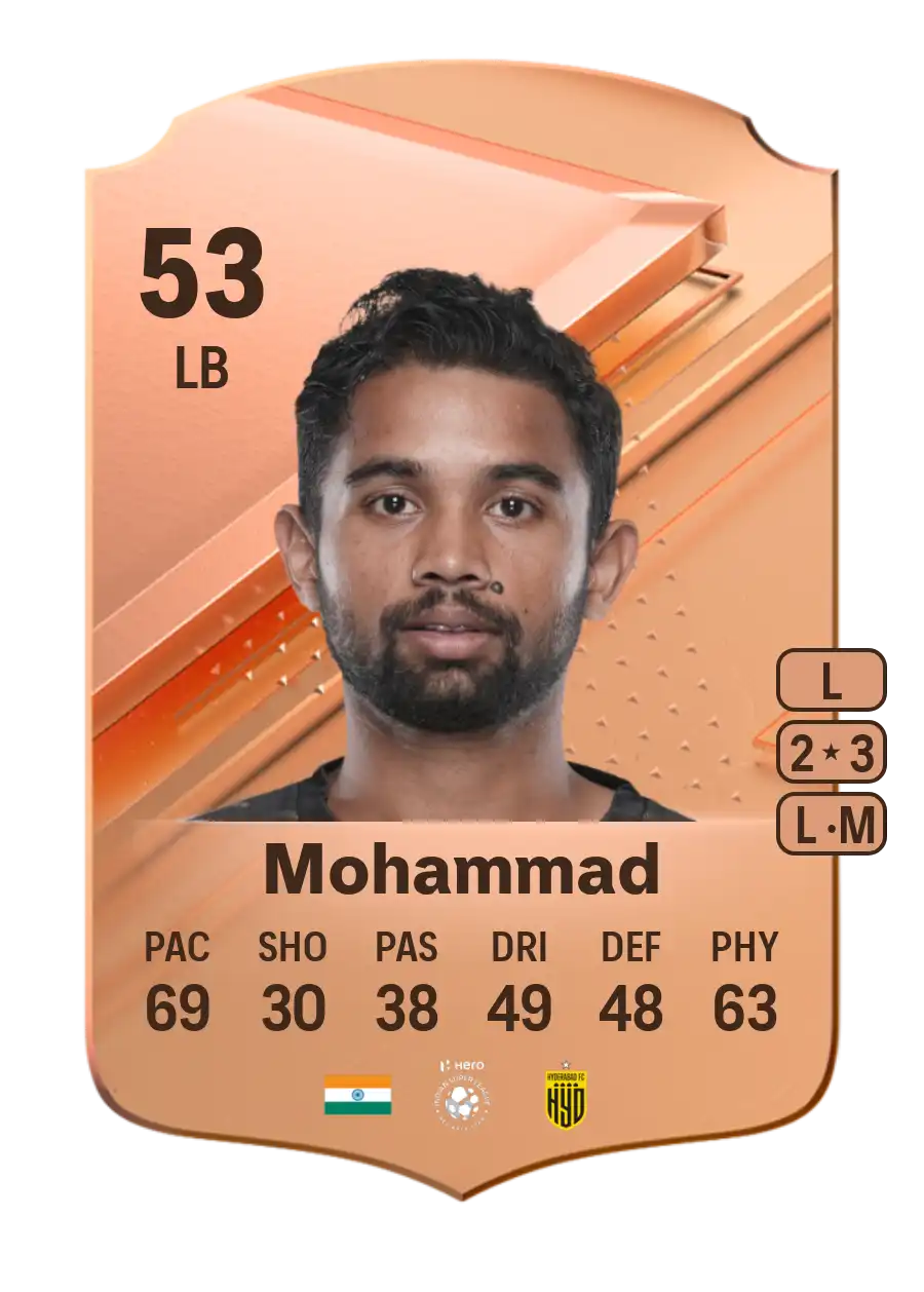 EA FC 24 Manoj Mohammad 53